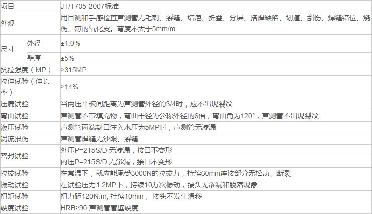 草莓视频APP免费下载厂家