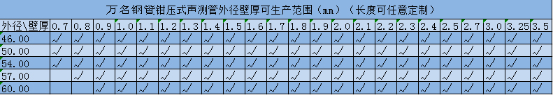 草莓视频APP免费下载规格